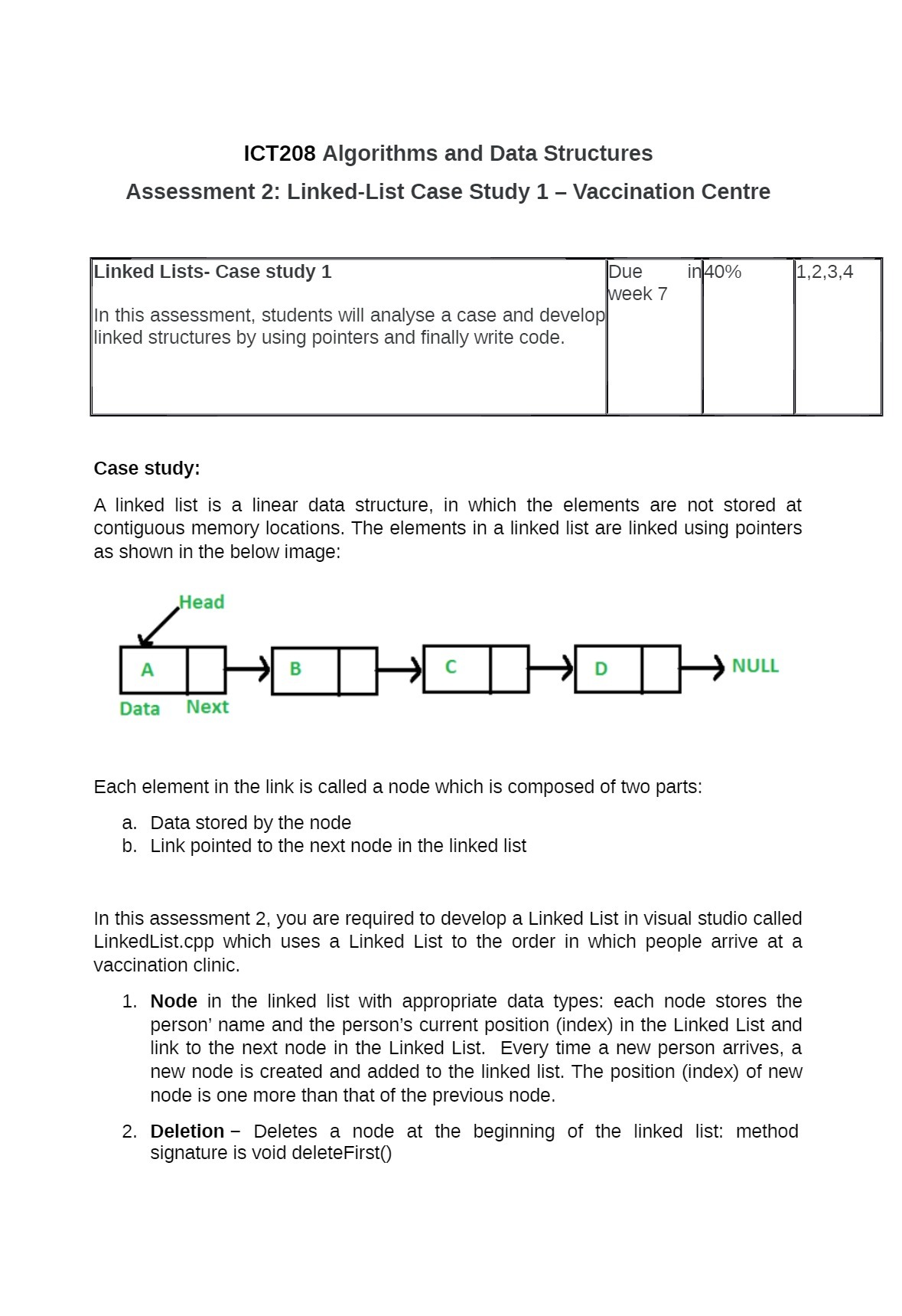 Vaccination Centre Linked Lists- Case study 1 Due i 0% 123,4 eek