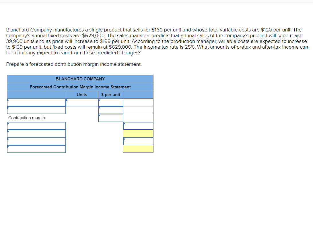 manufactures a single product that sells for $160 per unit and whose