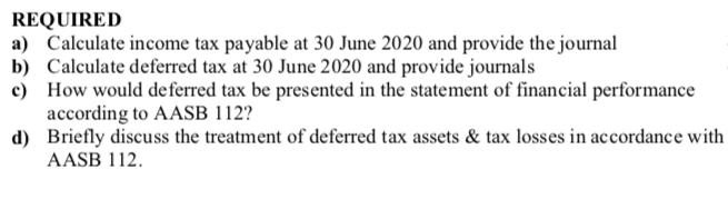 comprehensive income for the year ended 30 June 2020 Gross profit 420