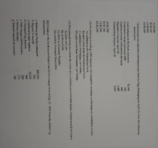what is the correct answer 15) Determine the adjusted cash balance
