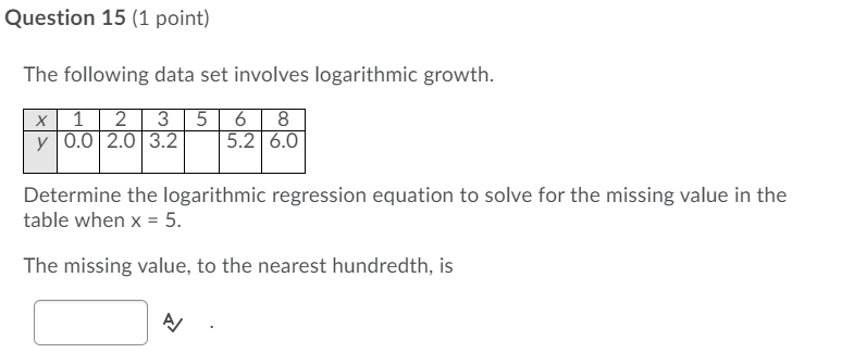 the nearest hundredth, is CH Question 14 (1 point) Determine the equation