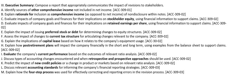 Ill. Executive Summary: Compose a report that appropriately communicates the impact