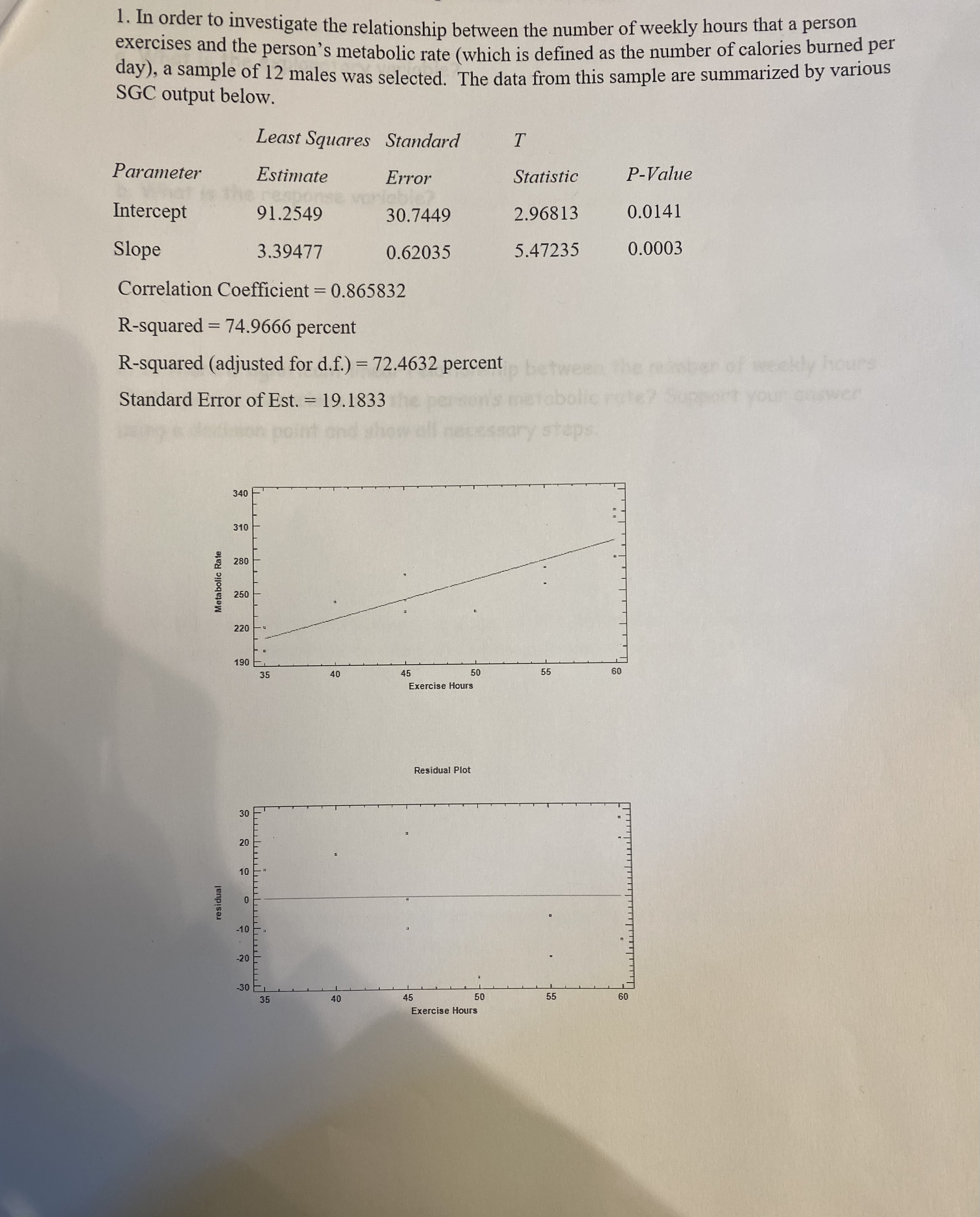 growing on interpretation of the slope of the estimated regression line in