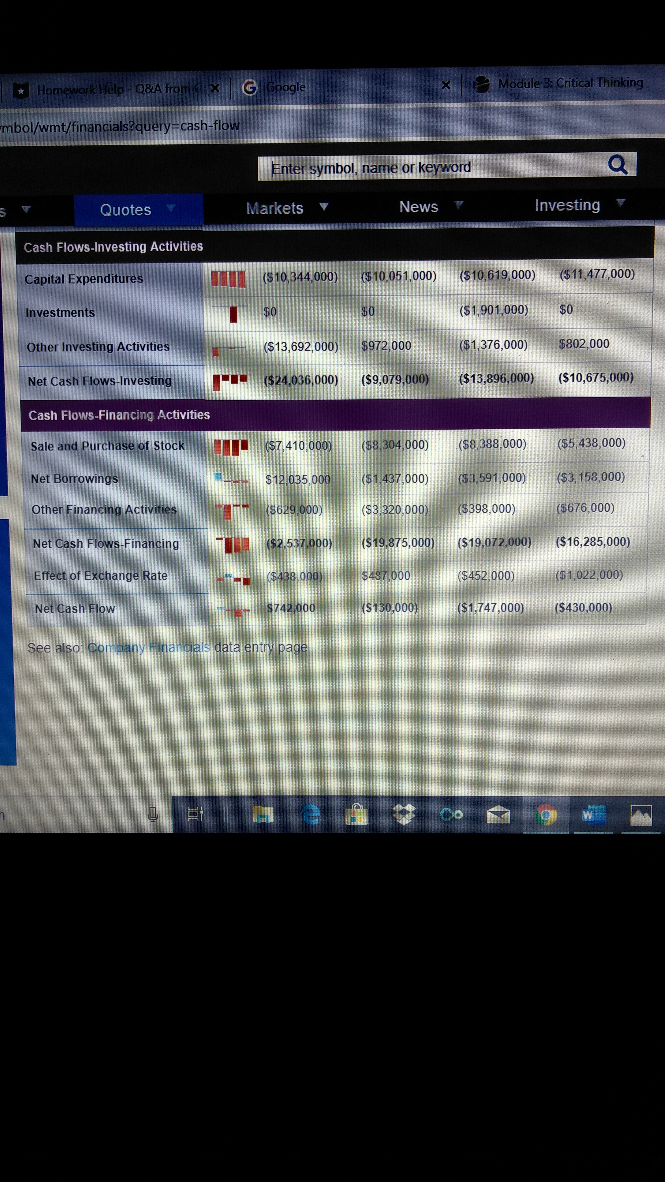 balances and why this would be an effective test of the account