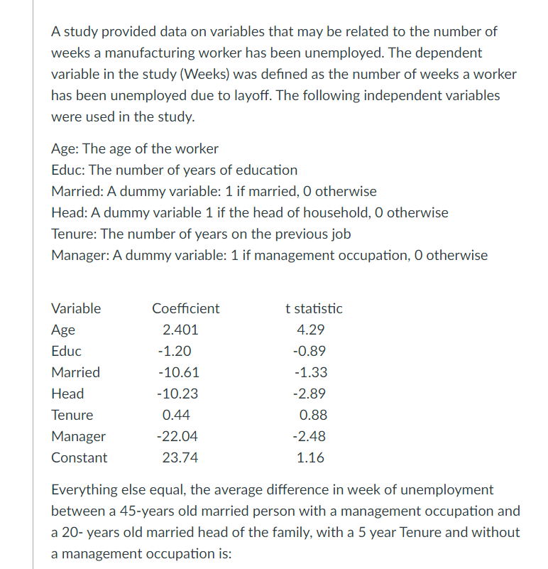  A study provided data on variables that may be related to