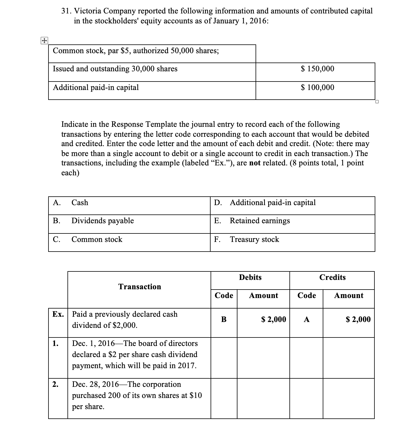 nicely into the wind 31. Victoria Company reported the following information and