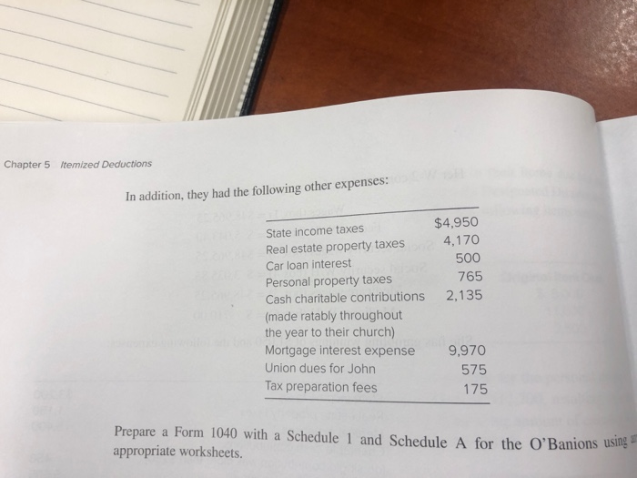 State income taxes $4.950 Real estate property taxes 4,170 Car loan interest