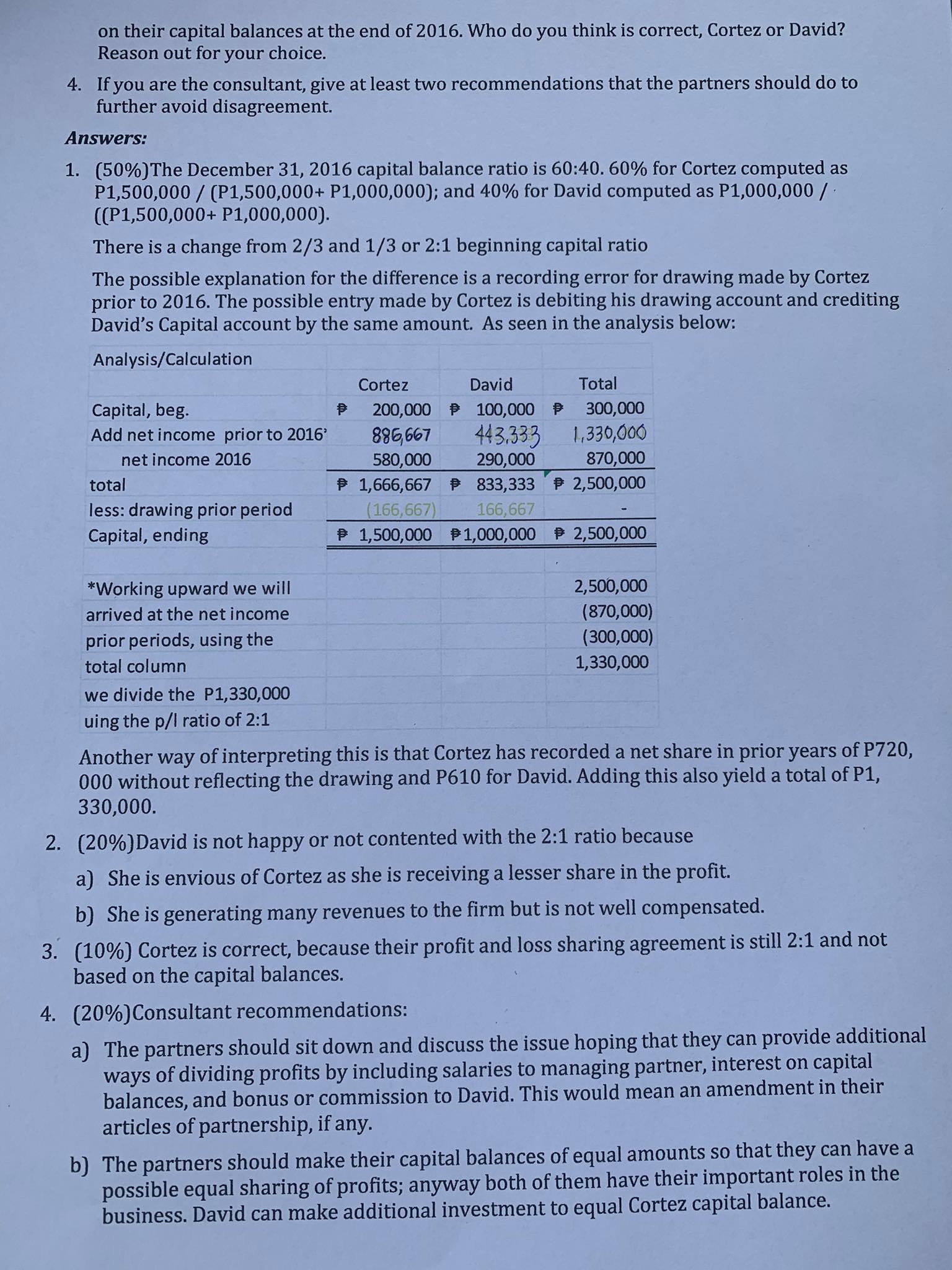 project involves an analysis on the case of disagreement among partners which
