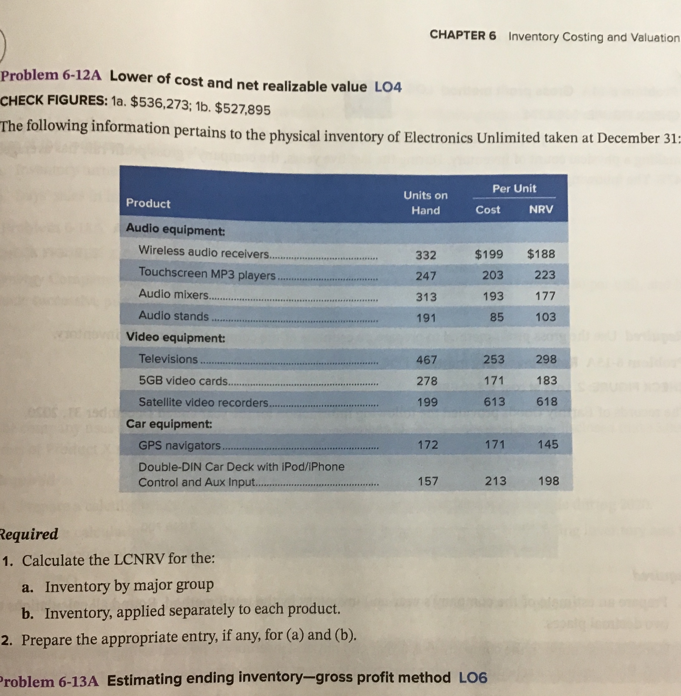 really appreciate it if it include solution with explanation that I can