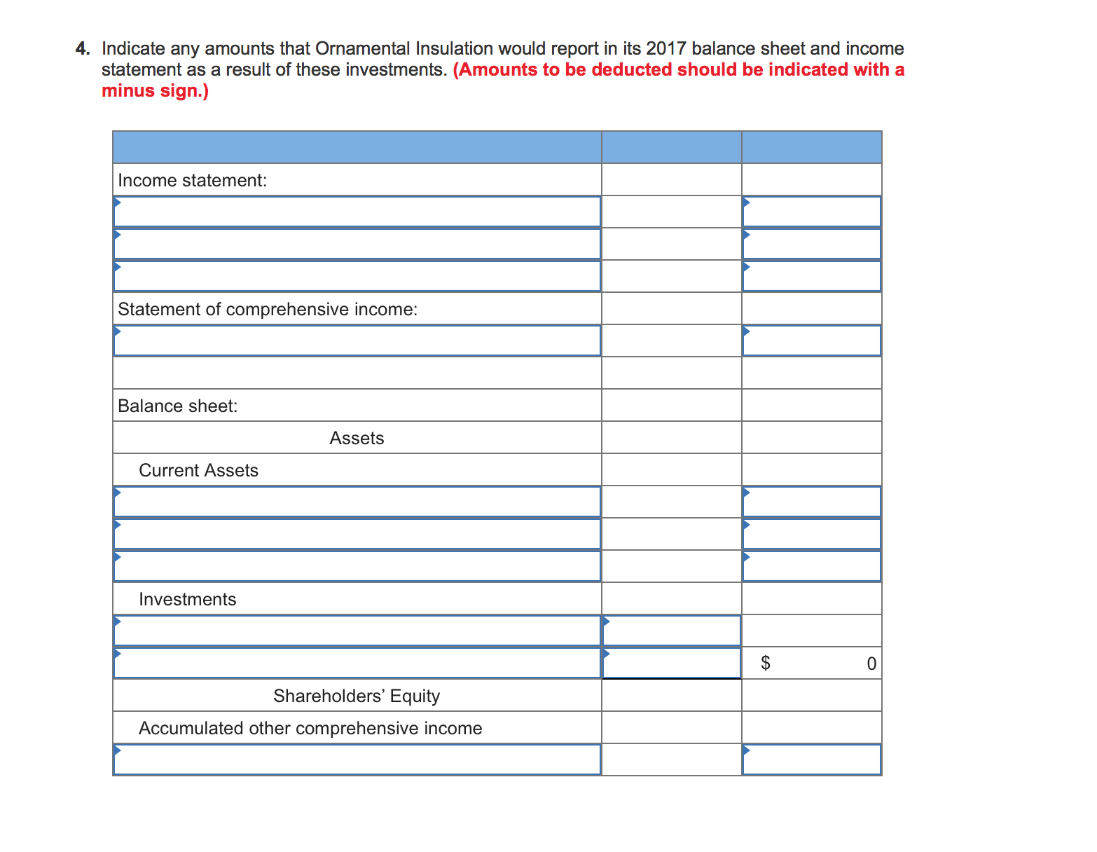 relate to investment activities of Ornamental Insulation Corporation. The company buys securities,
