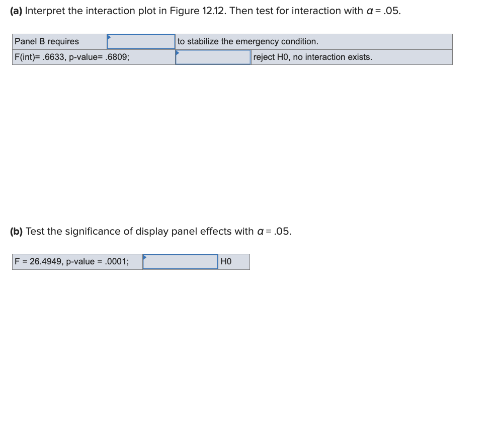 the resulting data and the JMP output of a two-way ANOVA of