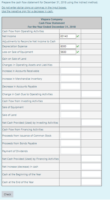 Inventory $72, 100 $46,500 Total Current Assets $216,940 $152,900 Land $96,000 $103,000