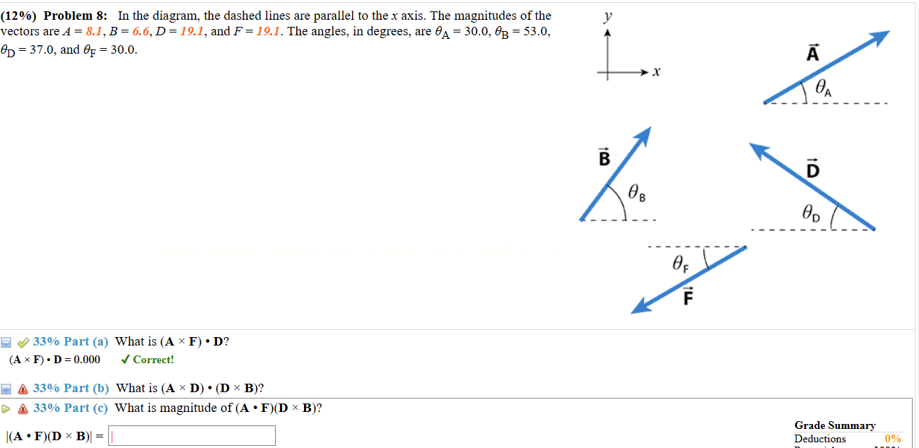  (12 %) Problem 8: In the diagram, the dashed lines are