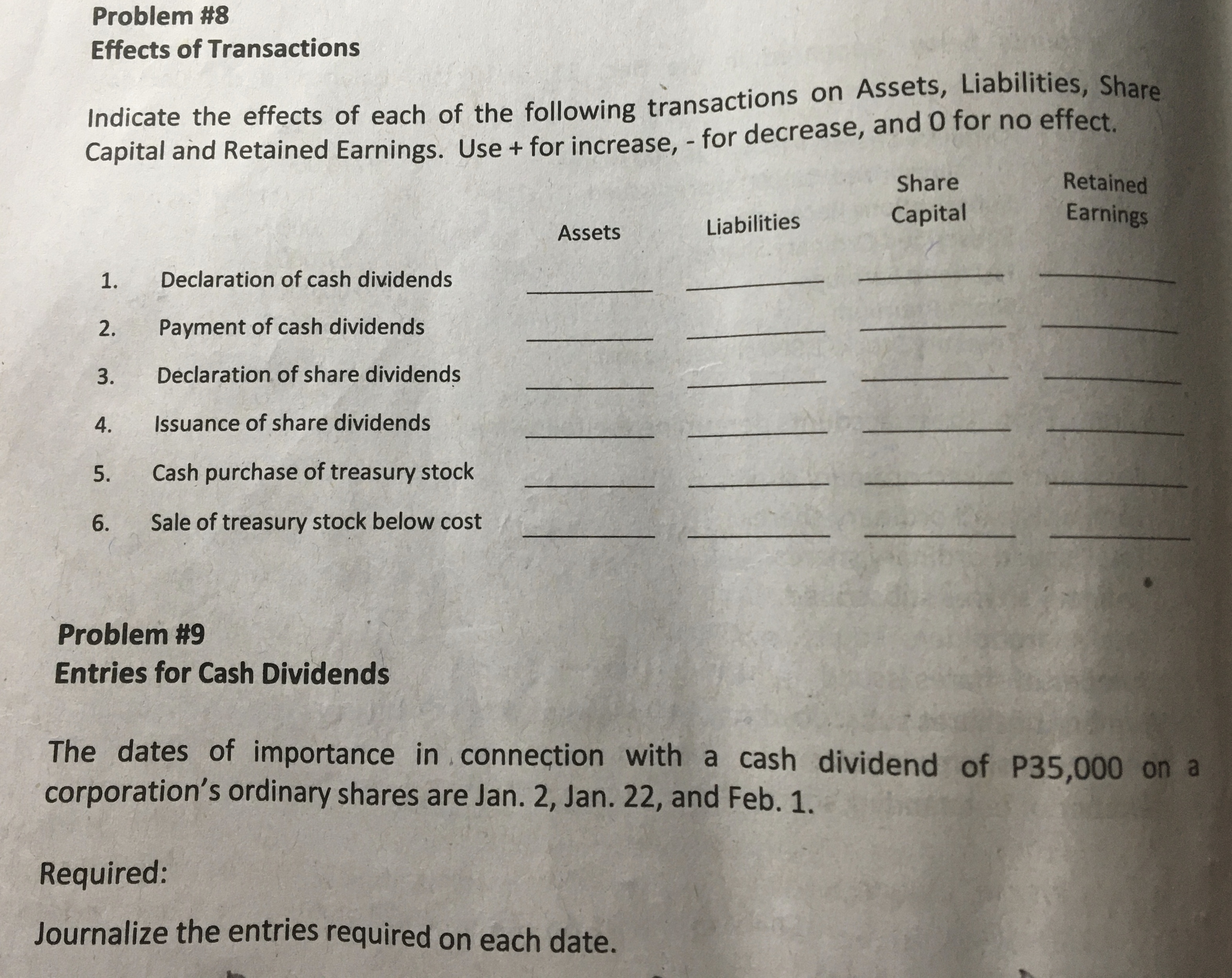 Assets, Liabilities, Share Capital and Retained Earnings. Use + for increase, -