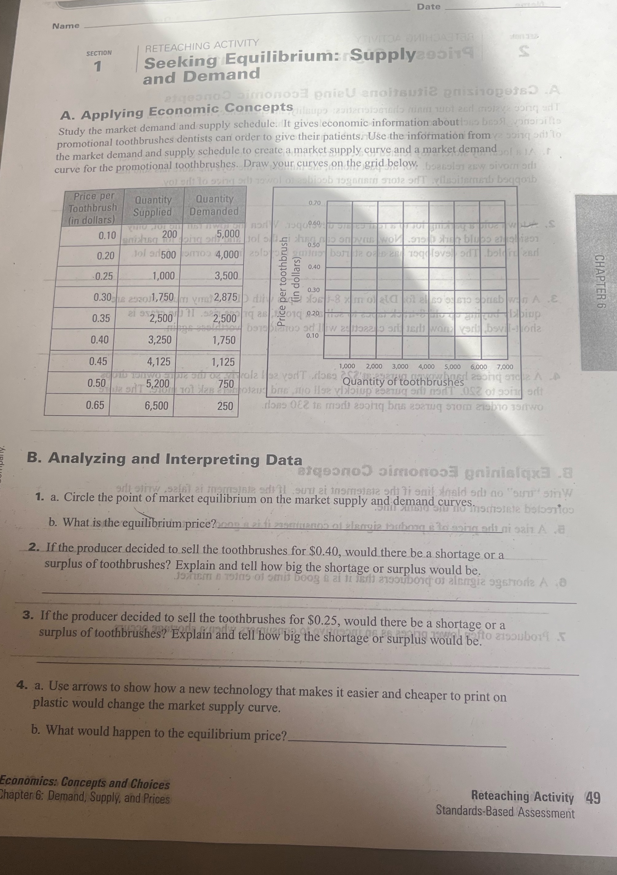 Demand ono simonood pnieU enoitsusie enisiopsis) .A A. Applying Economic Concepts lupo
