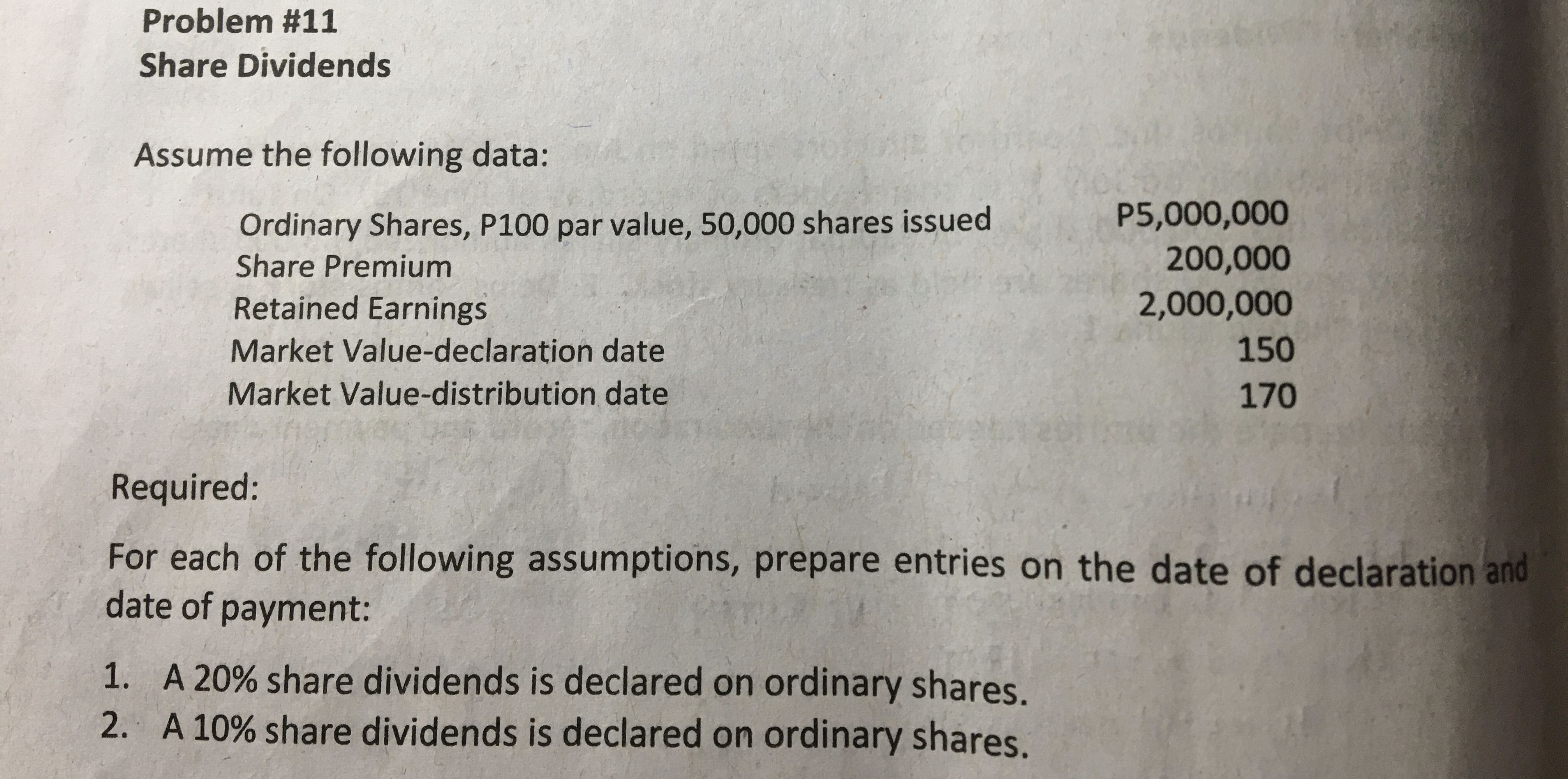issued P5,000,000 Share Premium 200,000 Retained Earnings 2,000,000 Market Value-declaration date 150