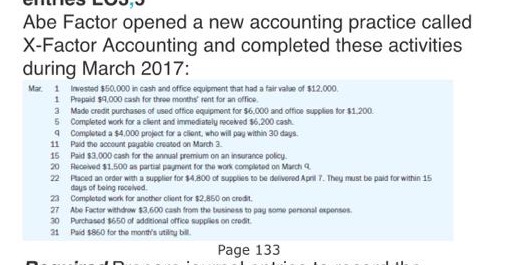 completed these activities during March 2017: Mar. Invested $50.000 in cash and
