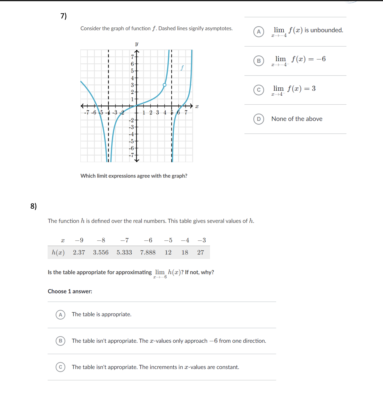 7-6 -5 -4-3-2 12345 6 7 9 -8 -7- 6 -5 -4-3-2