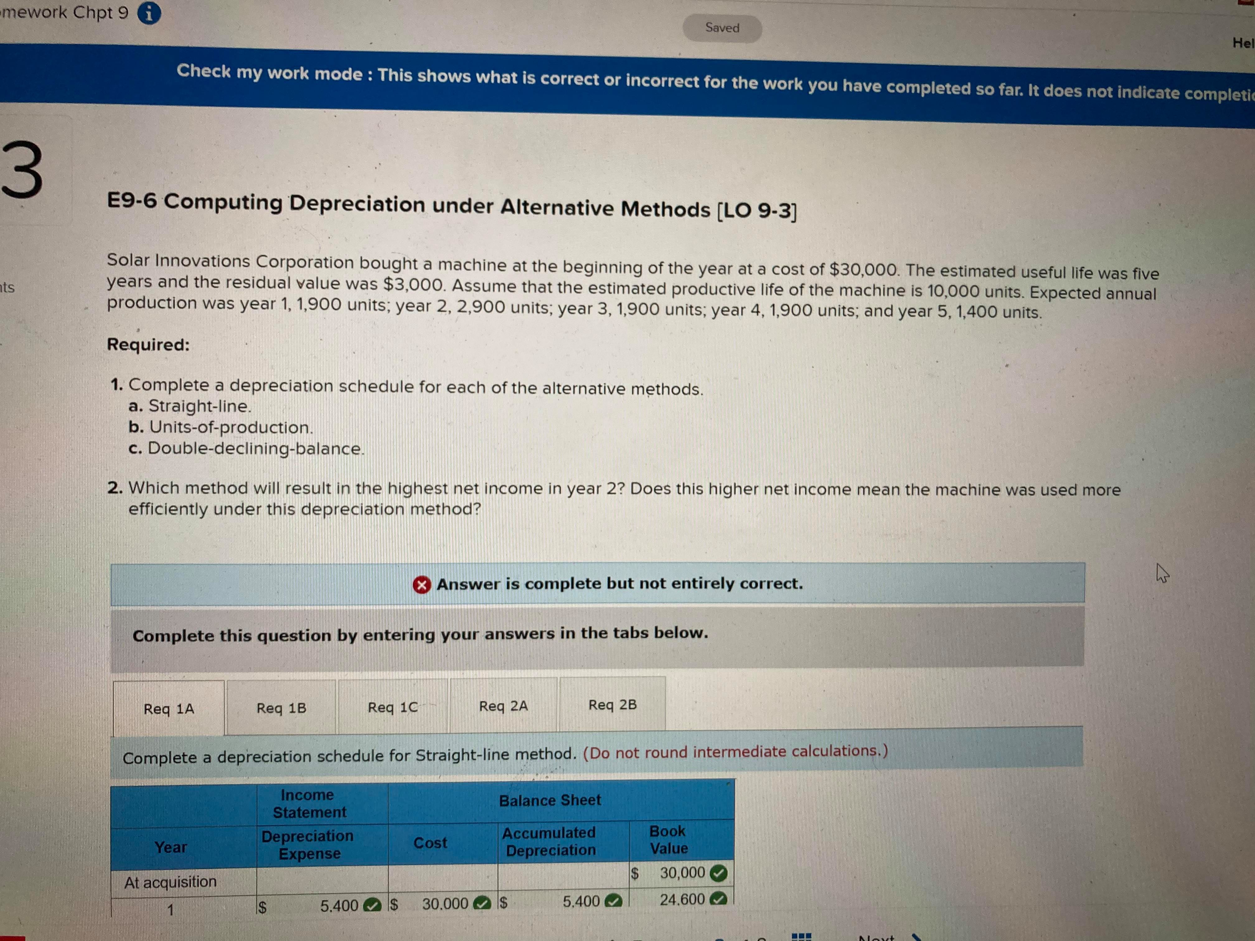  E9-6 Computing Depreciation under Alternative Methods [LO 9-3]Solar Innovations Corporation bought