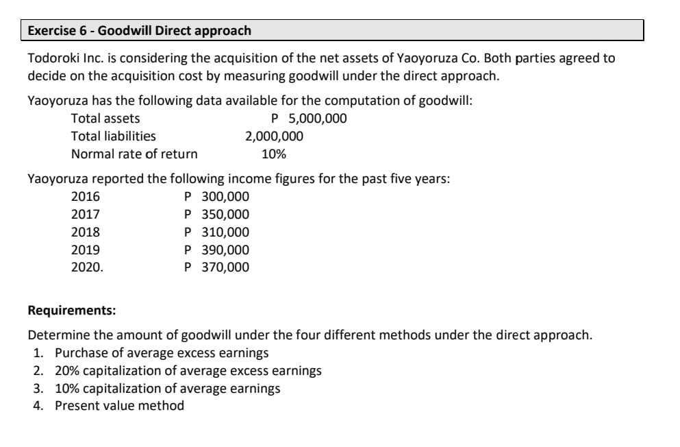  Exercise 6 - Goodwill Direct approach Todoroki Inc. is considering the