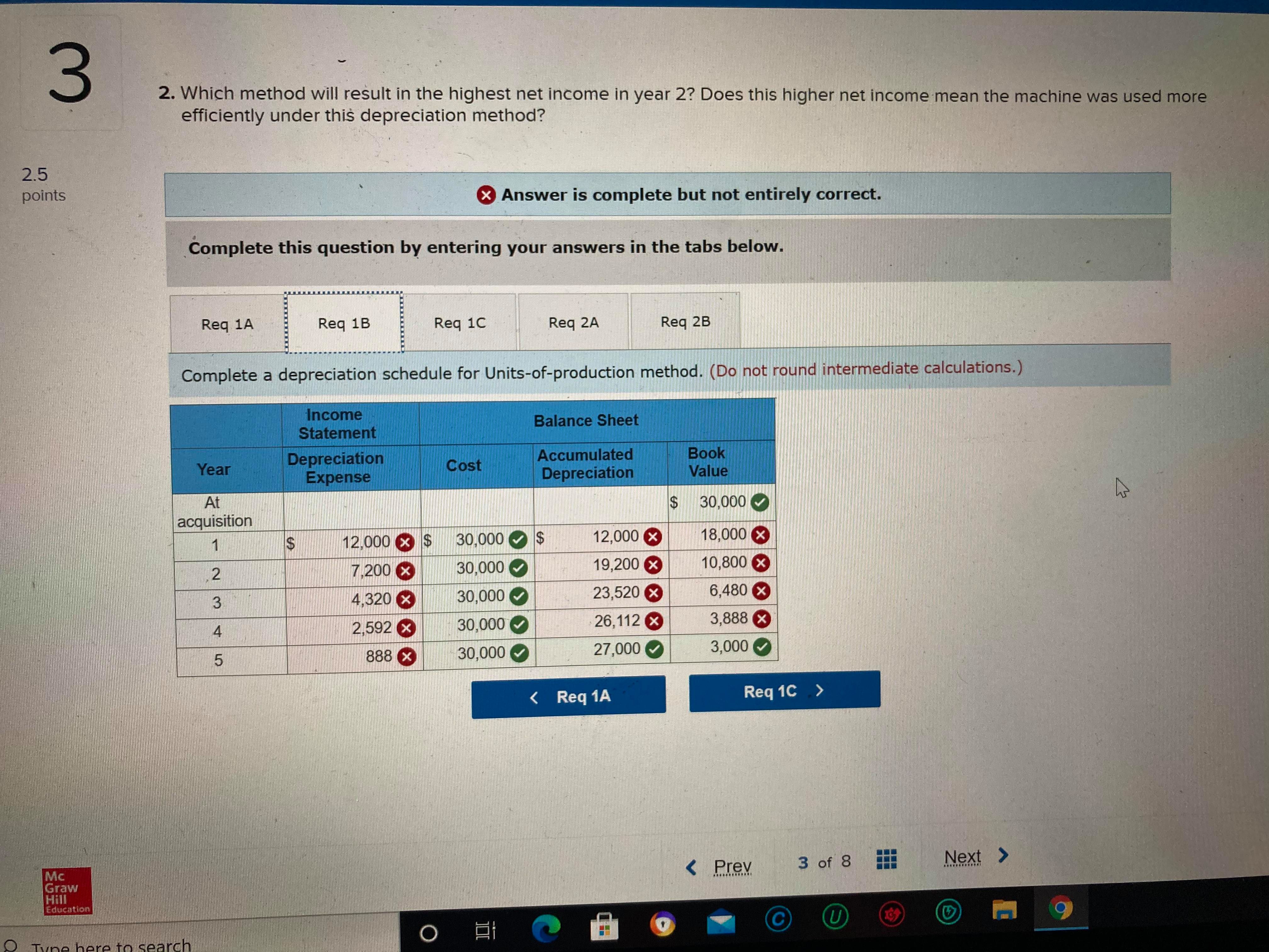 5, 1,400 units. mework Chpt 9 i Saved He Check my work