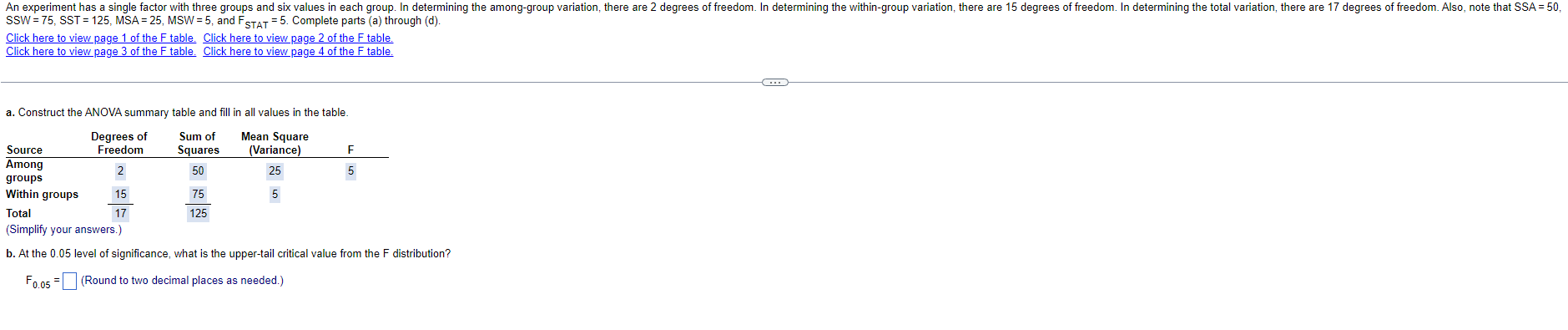 An experiment has a single factor with three groups and six