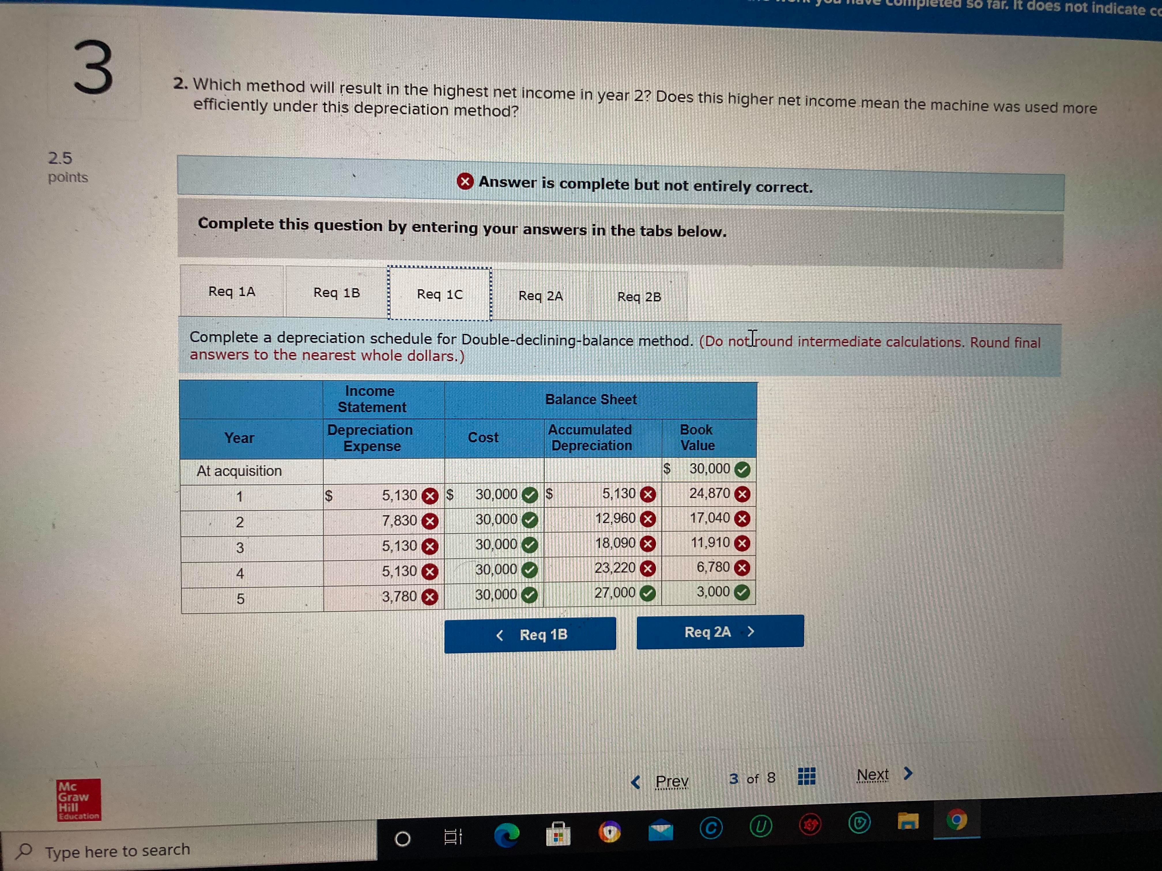 mode : This shows what is correct or incorrect for the work