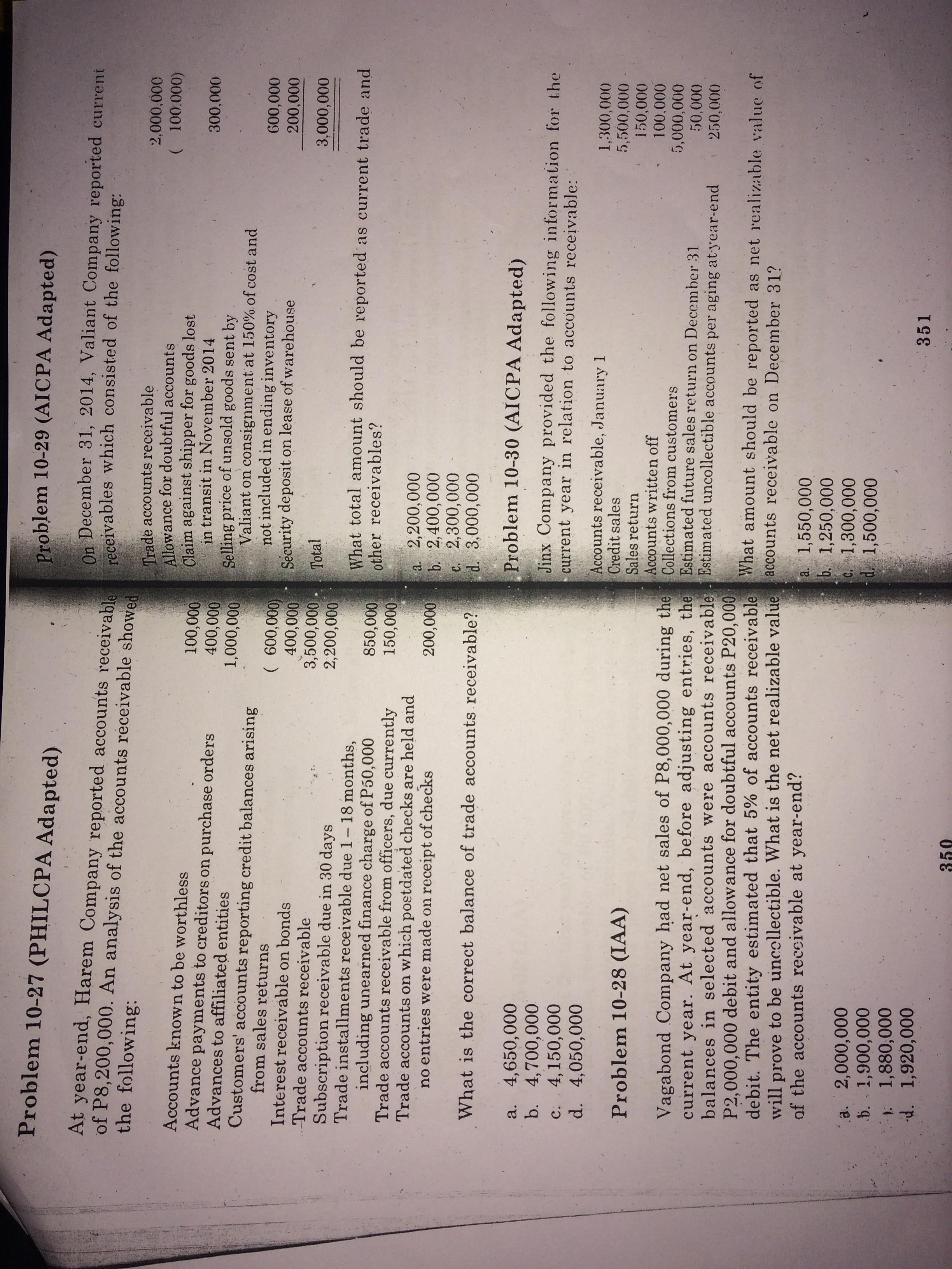 (IAA) impairment of the loan. December 31, 2014. For one period For