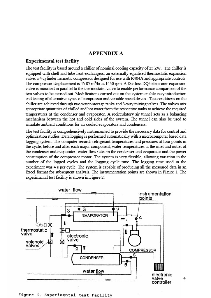 refrigeration system you have tested in the laboratory. You have carried out