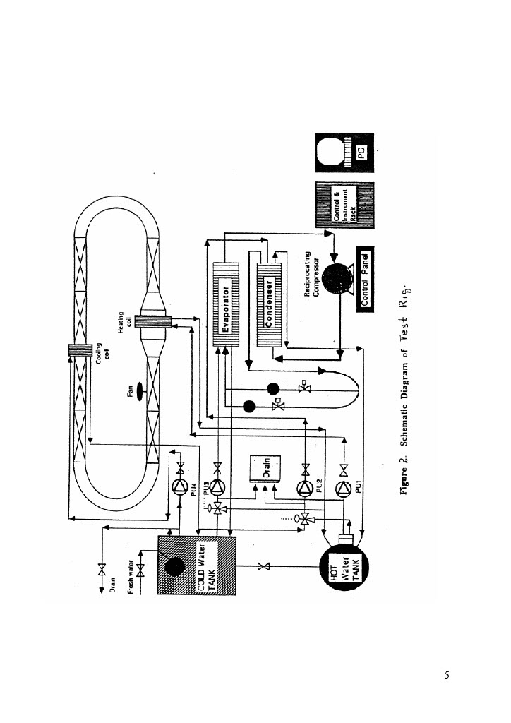 steady state tests for three condenser water leaving temperatures (approximately constant refrigerant