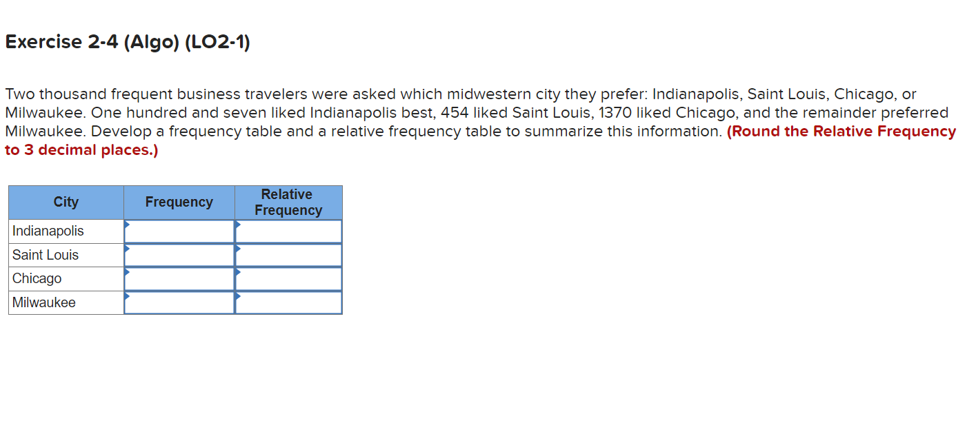 midwestern city they prefer: Indianapolis, Saint Louis, Chicago, or Milwaukee. One hundred