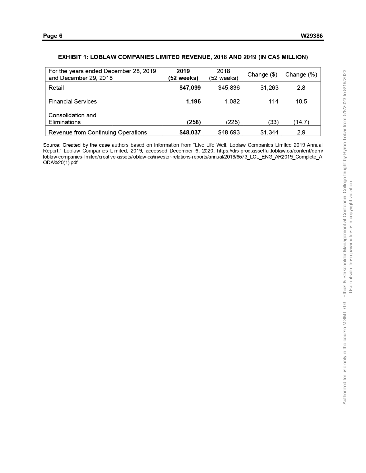 by consumer demand. As of the 2019/20 scal year. Loblaw was nancially