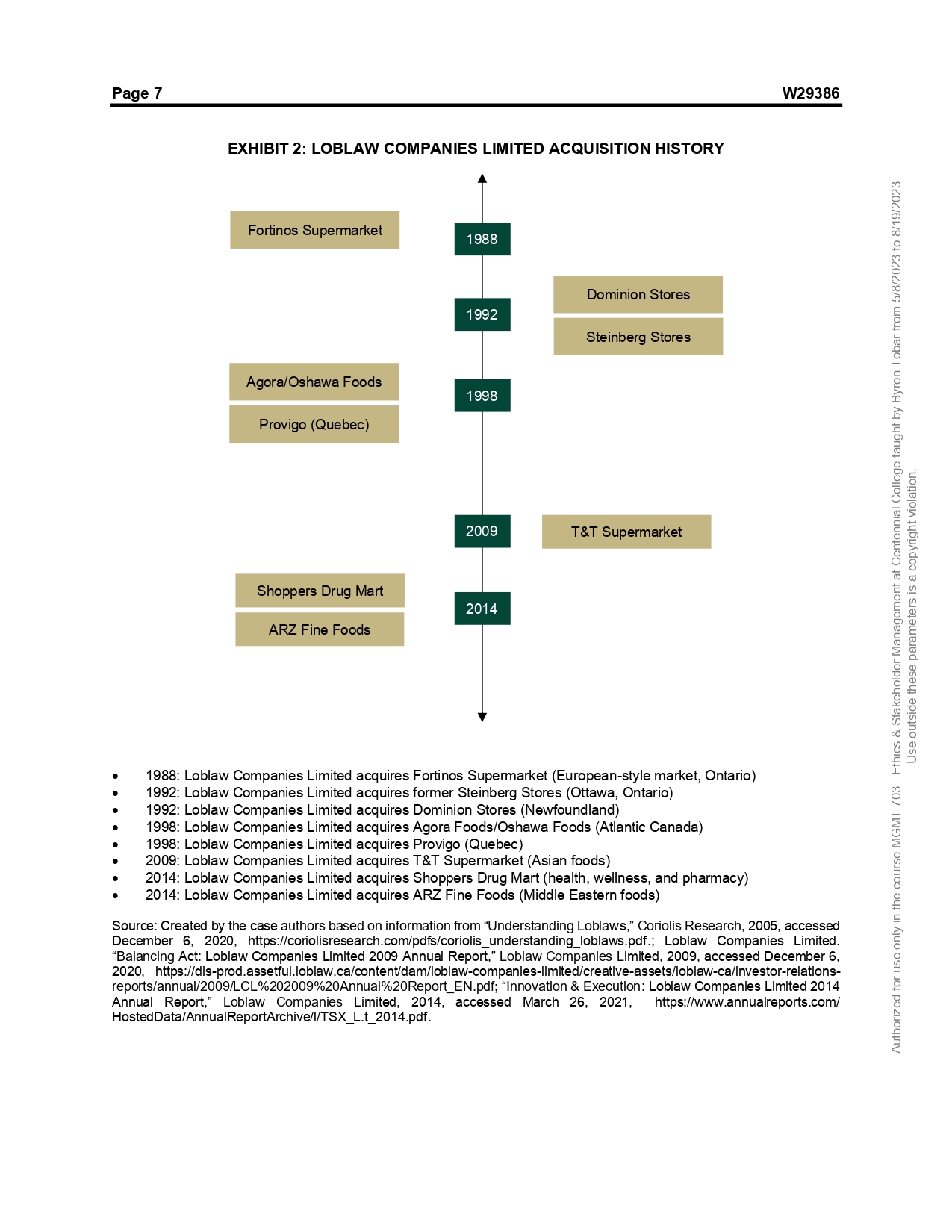 prosperous (see Exhibit 1); with revenues of over CA$50 billion,9 it was
