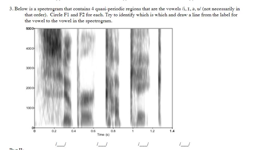  3. Below is a spectrogram that contains 4 quasi-periodic regions that