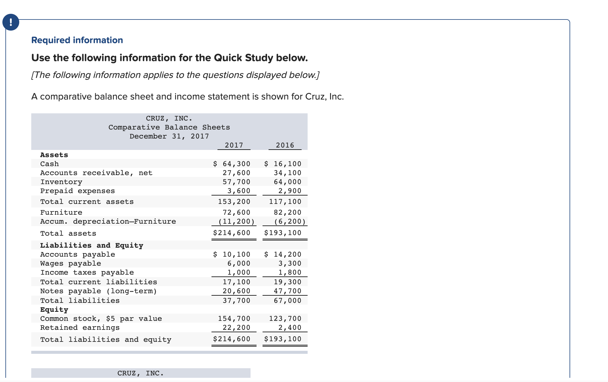  Hello, I need some help with this problem. Required information Use