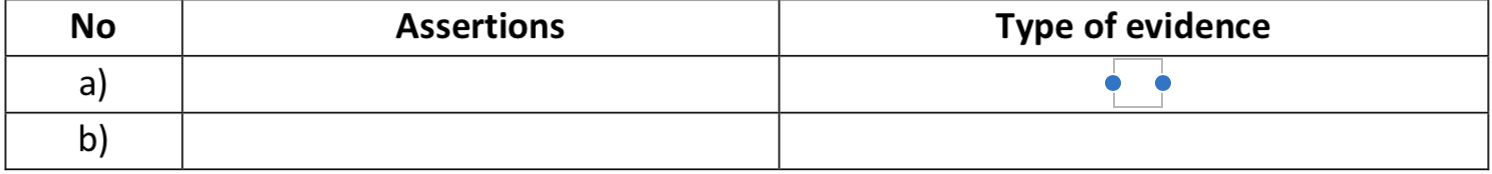  For each point a) to j) below here, please indicate the