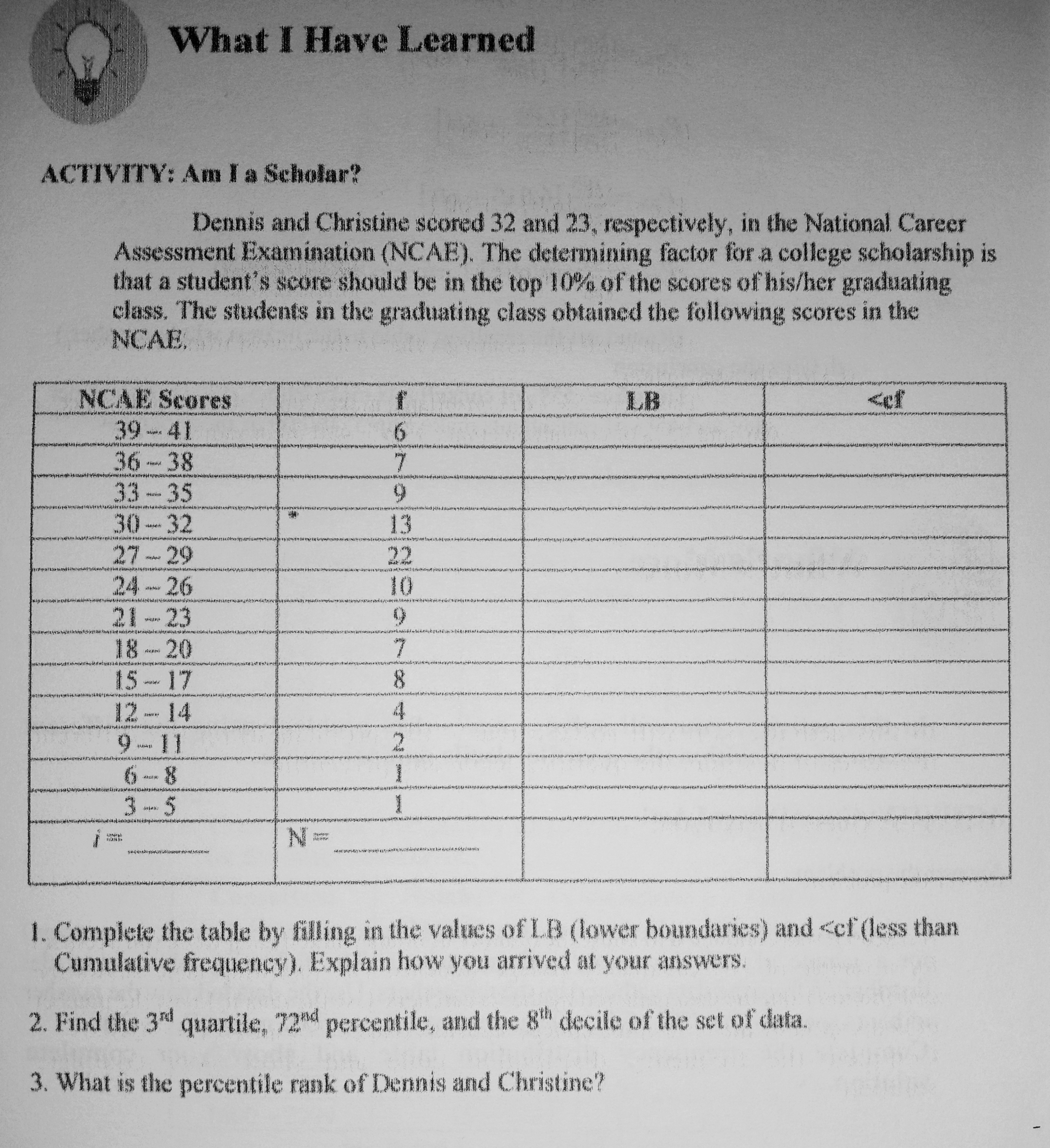 health insurance (private and government). The sample was taken in 2003. Use