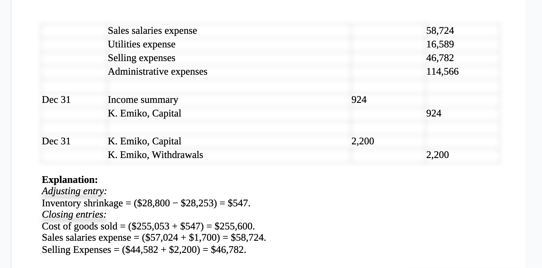 of Emiko Co., a business owned by Kumi Emiko. Emiko Co. uses