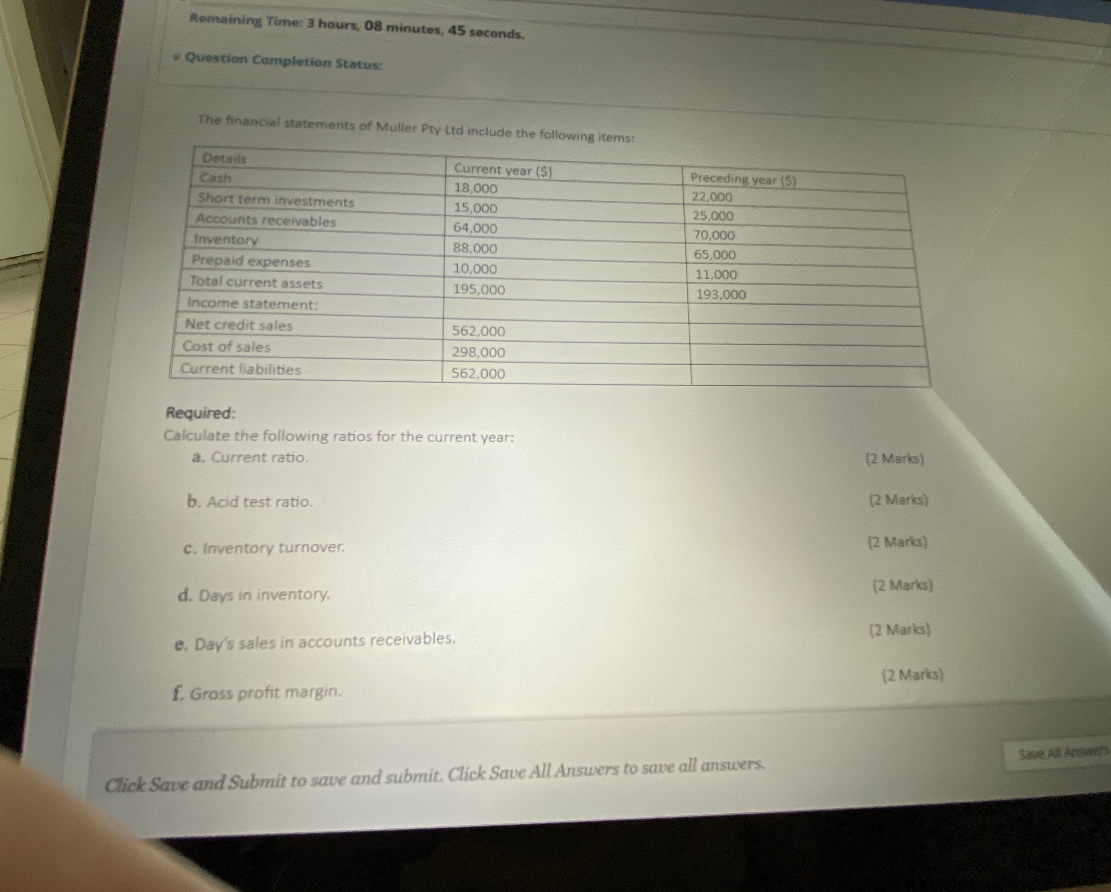 The financial statements of Muller Pty Ltd include the following items: Details