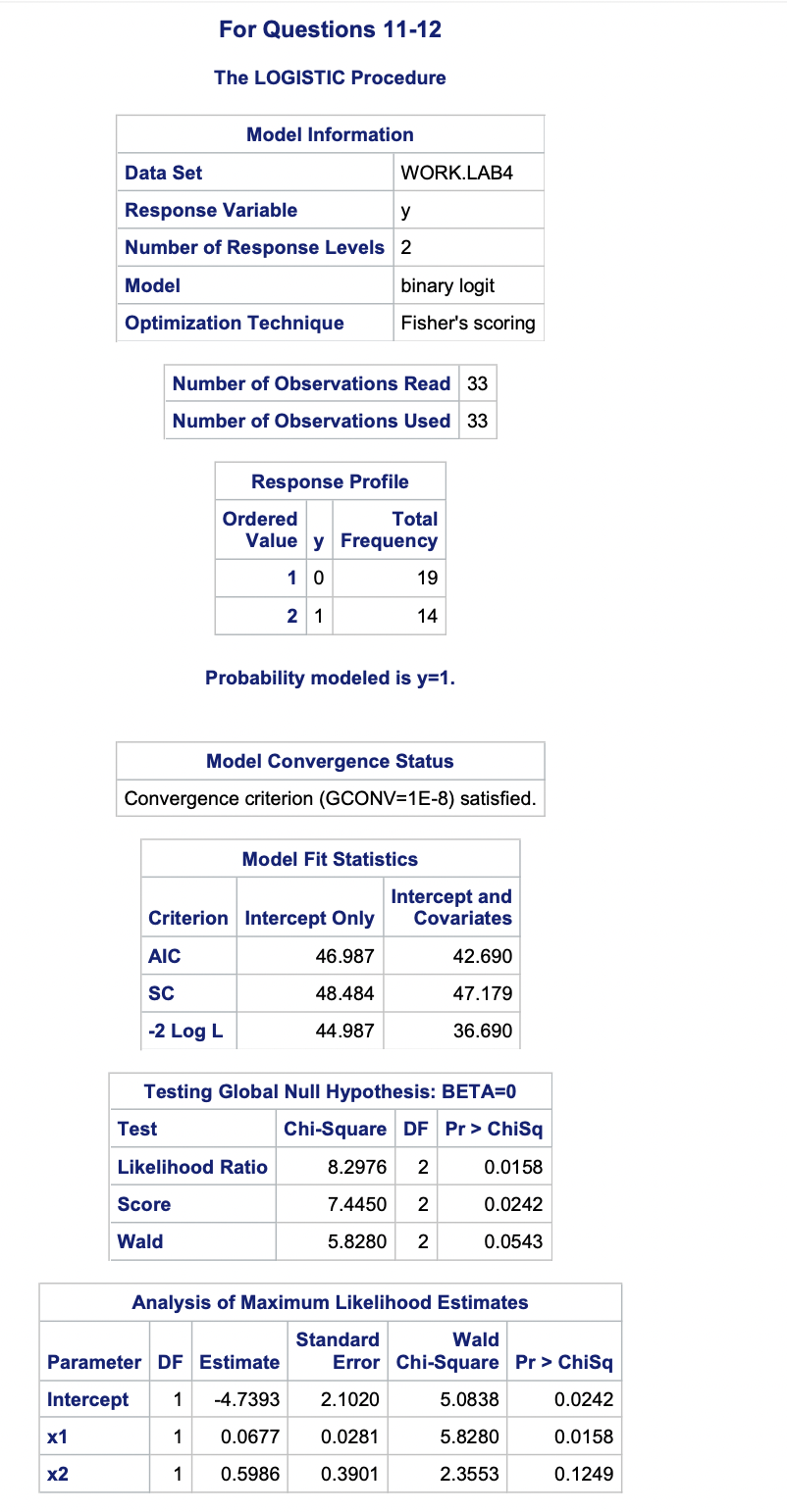 and X1, X2, and obtain the 98% confidence interval for the odds