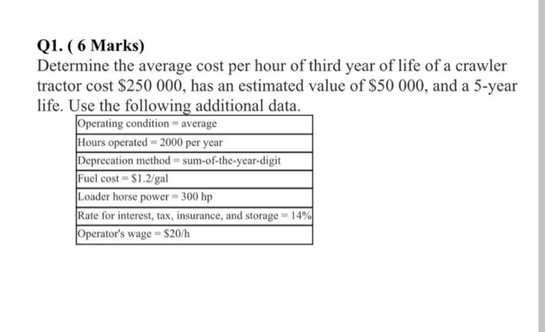 Q1. ( 6 Marks) Determine the average cost per hour of