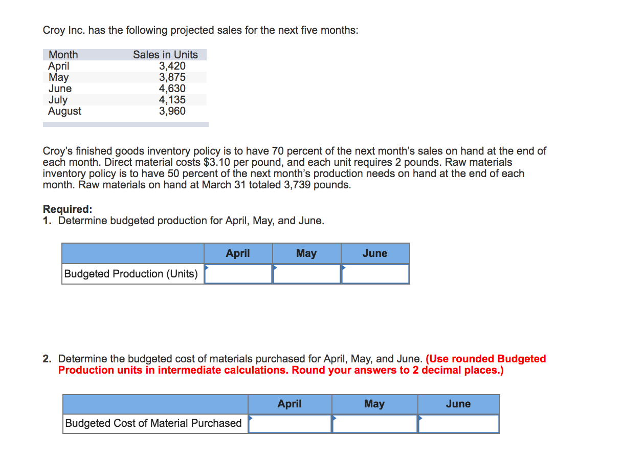 please help me with this question, I would like it answered