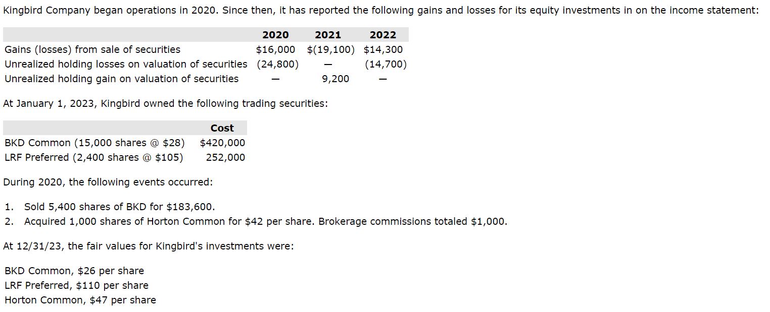 Unrealized holding losses on valuation of securities (24,800) Unrealized holding gain on