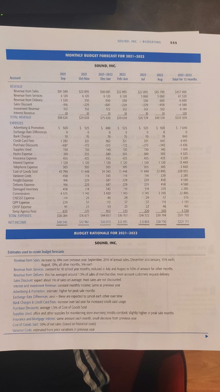 Revenue from Sales to highlight the fir-sc postable revenue account. 0K to