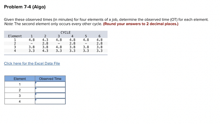 for four elements of a job, determine the observed time (OT) for