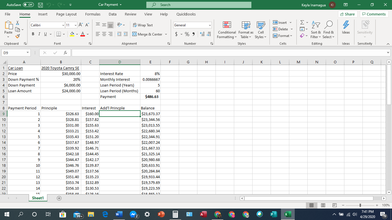 Payment" column, and you will notice that you will pay off your