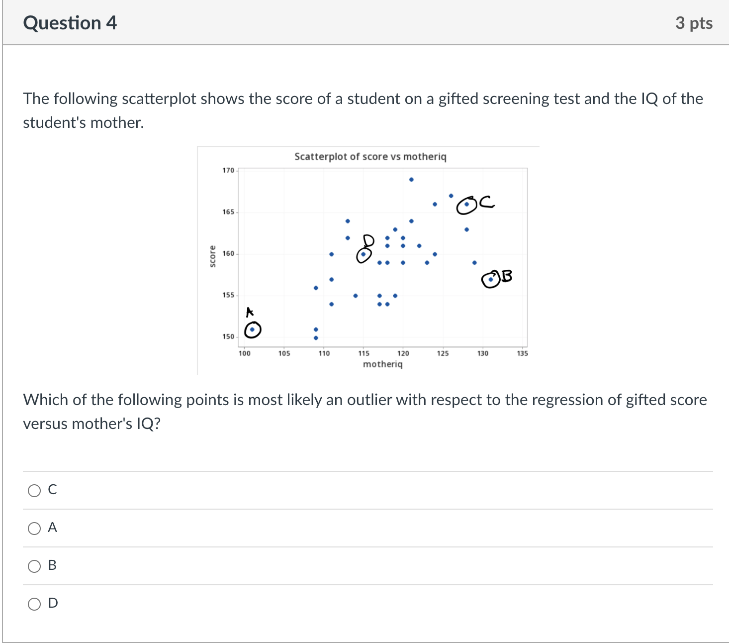 hours of study time, the GPA is predicted as 0.00333. 0 For