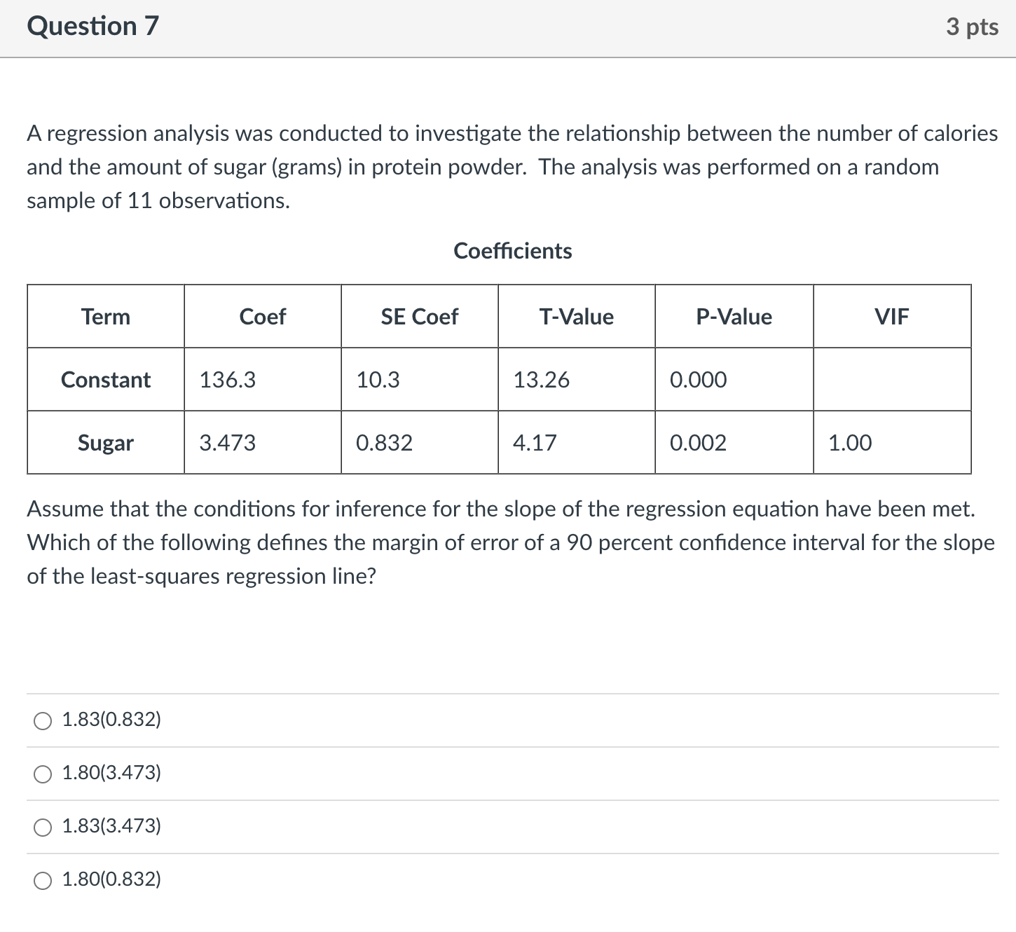 pts The following scatterplot shows the score of a student on a