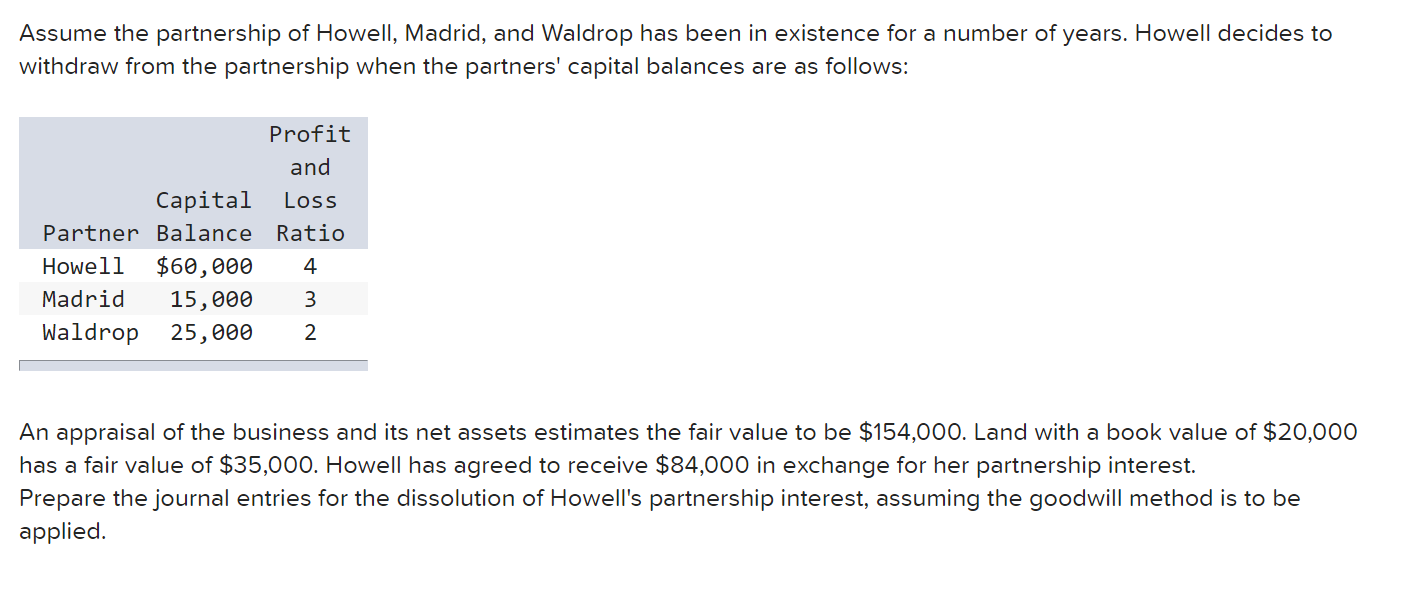 remaining partners' capital balances are Madrid 33kWaldrop 37k Please show you get