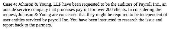 the auditors of Payroll Inc., an outside service company that processes payroll